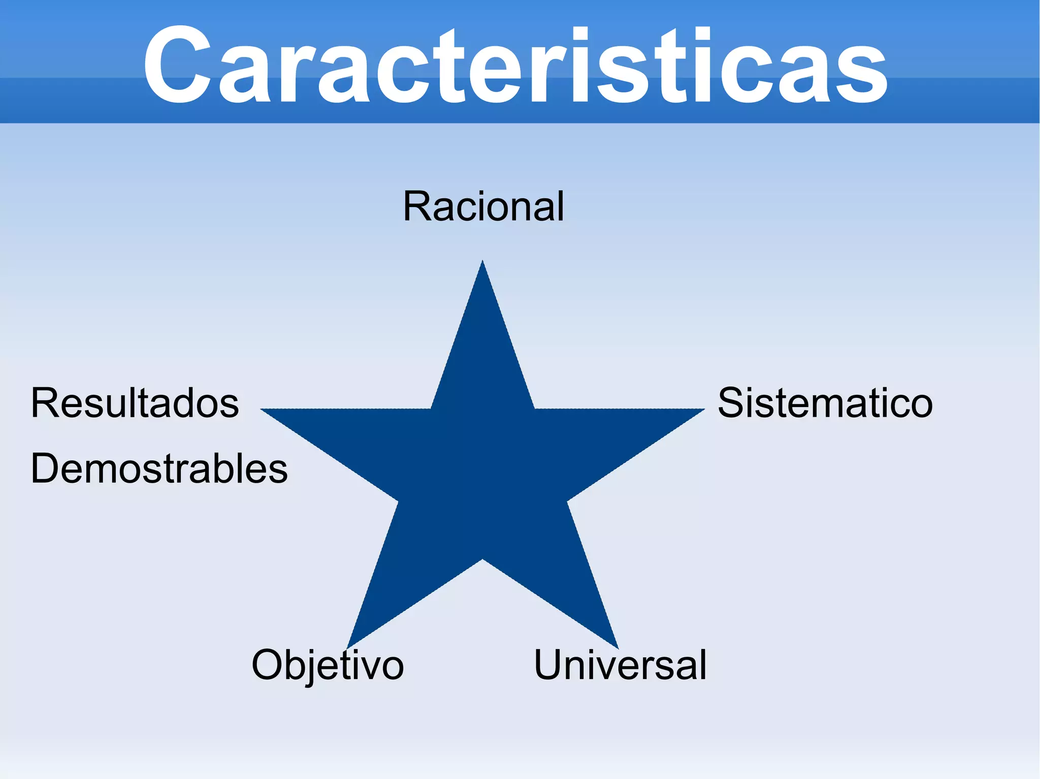 Caracteristicas Racional Resultados Sistematico Demostrables Objetivo Universal