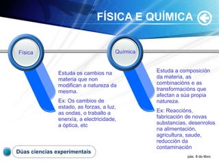 FÍSICA E QUÍMICA
Estuda os cambios na
materia que non
modifican a natureza da
mesma.
Ex: Os cambios de
estado, as forzas, a luz,
as ondas, o traballo a
enerxía, a electricidade,
a óptica, etc
Física Química
Estuda a composición
da materia, as
combinacións e as
transformacións que
afectan a súa propia
natureza.
Ex: Reaccións,
fabricación de novas
substancias, desenrolos
na alimentación,
agricultura, saude,
reducción da
contaminación
Dúas ciencias experimentais
páx. 8 do libro
 