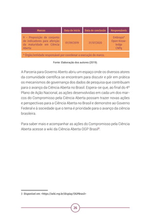 26
Marcos Data de início Data de conclusão Responsáveis
9 - Proposição de conjunto
de indicadores para aferição
da maturidade em Ciência
Aberta
01/09/2019 31/07/2020
Embrapa*
Open Know-
ledge
CNPq
* Órgão/entidade responsável por coordenar a execução do marco.
Fonte: Elaboração dos autores (2019).
A Parceria para Governo Aberto abriu um espaço onde os diversos atores
da comunidade científica se encontram para discutir e pôr em prática
os mecanismos de governança dos dados de pesquisa que contribuam
para o avanço da Ciência Aberta no Brasil. Espera-se que, ao final do 4º
Plano de Ação Nacional, as ações desenvolvidas em cada um dos mar-
cos do Compromisso pela Ciência Aberta possam trazer novas ações
e perspectivas para a Ciência Aberta no Brasil e demonstre ao Governo
Federal e à sociedade que o tema é prioridade para o avanço da ciência
brasileira.
Para saber mais e acompanhar as ações do Compromisso pela Ciência
Aberta acesse a wiki da Ciência Aberta OGP Brasil3
.
3 Disponível em: <https://wiki.rnp.br/display/OGPBrasil>
 
