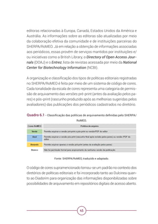 45
editoras relacionadas à Europa, Canadá, Estados Unidos da América e
Austrália. As informações sobre as editoras são atualizadas por meio
da colaboração efetiva da comunidade e de instituições parceiras do
SHERPA/RoMEO. Já em relação a obtenção de informações associadas
aos periódicos, essas provêm de serviços mantidos por instituições e/
ou iniciativas como a British Library, o Directory of Open Access Jour-
nals (DOAJ) e o Entrez, lista de revistas acessada por meio da National
Center for Biotechnology Information (NCBI).
A organização e classificação dos tipos de políticas editoriais registradas
no SHERPA/RoMEO é feita por meio de um sistema de código de cores.
Cada tonalidade da escala de cores representa uma categoria de permis-
são de arquivamento das versões pré-print (antes da avaliação pelos pa-
res) e pós-print (rascunho produzido após as melhorias sugeridas pelos
avaliadores) das publicações dos periódicos cadastrados no diretório.
Quadro 6.1 - Classificação das políticas de arquivamento definidas pelo SHERPA/
RoMEO.
Fonte: SHERPA/RoMEO, traduzido e adaptado.
O código de cores supramencionado tornou-se um padrão no contexto dos
diretórios de políticas editoriais e foi incorporado tanto ao Dulcinea quan-
to ao Diadorim para organização das informações disponibilizadas sobre
possibilidades de arquivamento em repositórios digitais de acesso aberto.
 