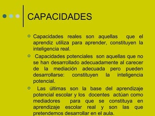 CAPACIDADES Capacidades reales son aquellas  que el aprendiz utiliza para aprender, constituyen la inteligencia real. Capacidades potenciales  son aquellas que no se han desarrollado adecuadamente al carecer de la mediación adecuada pero pueden desarrollarse: constituyen la inteligencia potencial. Las últimas son la base del aprendizaje potencial escolar y los  docentes  actúan como mediadores  para que se constituya en aprendizaje escolar real y son las que pretendemos desarrollar en el aula.  