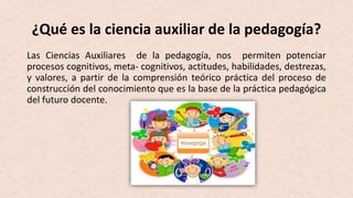 ¿Qué es la ciencia auxiliar de la pedagogía?
Las Ciencias Auxiliares de la pedagogía, nos permiten potenciar
procesos cognitivos, meta- cognitivos, actitudes, habilidades, destrezas,
y valores, a partir de la comprensión teórico práctica del proceso de
construcción del conocimiento que es la base de la práctica pedagógica
del futuro docente.
 