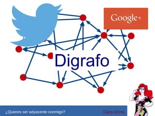 Digrafo
Vértices
¿Quieres ser adyacente conmigo?

Clara Grima

 