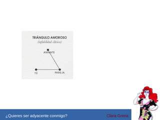 ¿Quieres ser adyacente conmigo?

Clara Grima

 