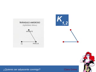 K1,2

¿Quieres ser adyacente conmigo?

Clara Grima

 