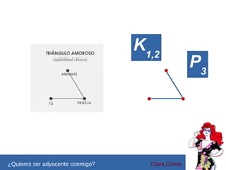 K1,2

¿Quieres ser adyacente conmigo?

Clara Grima

P3

 