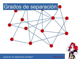 Grados de separación

Vértices
¿Quieres ser adyacente conmigo?

Clara Grima

 