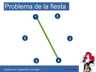Problema de la fiesta
1

2

6

3

5
¿Quieres ser adyacente conmigo?

4
Clara Grima

 
