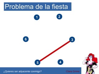 Problema de la fiesta
1

2

6

3

5
¿Quieres ser adyacente conmigo?

4
Clara Grima

 