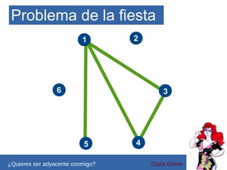 Problema de la fiesta
1

2

6

3

5
¿Quieres ser adyacente conmigo?

4
Clara Grima

 