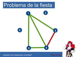 Problema de la fiesta
1

2

6

3

5
¿Quieres ser adyacente conmigo?

4
Clara Grima

 