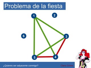 Problema de la fiesta
1

2

6

3

5
¿Quieres ser adyacente conmigo?

4
Clara Grima

 