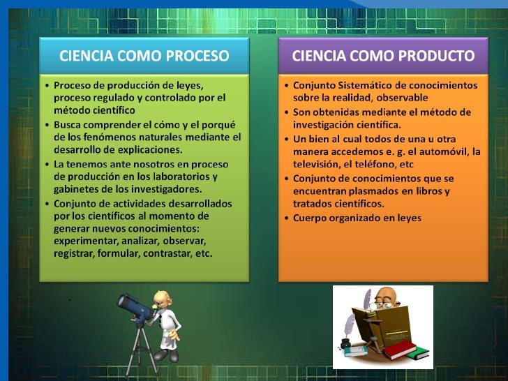 Ciencia conocimiento
