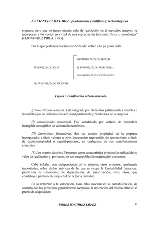 LA CIENCIA CONTABLE: fundamentos científicos y metodológicos
ROBERTO GÓMEZ LÓPEZ 83
empresa, pero que no tienen ningún valor de realización en el mercado; tampoco se
incorporan a los costes en virtud de una depreciación funcional, física o económica”
(FERNÁNDEZ PIRLA, 1983).
Por lo que podemos discriminar dentro del activo a largo plazo entre:
I) Inmovilizado material. Está integrado por elementos patrimoniales muebles e
inmuebles que se utilizan en la actividad permanente y productiva de la empresa.
II) Inmovilizado inmaterial. Está constituido por activos de naturaleza
intangible susceptible de valoración económica.
III) Inversiones financieras. Son los activos propiedad de la empresa
incorporados a título valores u otros documentos mercantiles de aportaciones a título
de capital-propiedad o capital-préstamo, en cualquiera de sus manifestaciones
concretas.
IV) Los activos ficticios. Presentan como característica principal la nulidad de su
valor de realización y, por tanto, no son susceptibles de enajenación a terceros.
Cabe señalar, con independencia de lo anterior, otros aspectos, igualmente
importantes, sobre dichas rúbricas de las que se ocupa la Contabilidad financiera:
problemas de valoración, de depreciación, de amortización, entre otros, que
constituyen permanente inquietud de la teoría contable.
En lo referente a la valoración, todas ellas suscitan en su contabilización, de
acuerdo con los principios generalmente aceptados, la utilización del mismo criterio: el
precio de adquisición.
INMOVILIZADO REAL
IV) INMOVILIZADO FICTICIO
I) INMOVILIZADO MATERIAL
II) INMOVILIZADO INMATERIAL
III)INMOVILIZADO FINANCIERO
Figura : Clasificación del inmovilizado.
 
