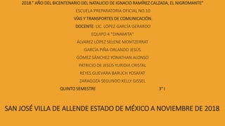 2018.” AÑO DEL BICENTENARIO DEL NATALICIO DE IGNACIO RAMÍREZ CALZADA, EL NIGROMANTE”
ESCUELA PREPARATORIA OFICIAL NO.10
VÍAS Y TRANSPORTES DE COMUNICACIÓN.
DOCENTE: LIC. LÓPEZ GARCÍA GERARDO
EQUIPO 4 “DINAMITA"
ÁLVAREZ LÓPEZ SELENE MONTZERRAT
GARCÍA PIÑA ORLANDO JESÚS
GÓMEZ SÁNCHEZ YONATHAN ALONSO
PATRICIO DE JESÚS YURIDIA CRISTAL
REYES GUEVARA BARUCH YOSAFAT
ZARAGOZA SEGUNDO KELLY GISSEL
QUINTO SEMESTRE 3° I
SAN JOSÉ VILLA DE ALLENDE ESTADO DE MÉXICO A NOVIEMBRE DE 2018.
 