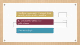 Con base en cemento portland, fibra
natural y aditivos seleccionados.
Nanotecnología
El aislamiento término de
poliestireno
 