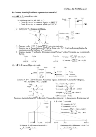 CIENCIA DE MATERIALES
3 - Procesos de solidificación de algunas aleaciones Fe-C.
3.1 - 0,89 % C: Acero Eutectoide.
1 - Trazamos vertical por 0,89 % C:
- Punto de corte a la curva de líquido en 1460° C
- Punto de corte a la curva de sólido en 1390° C
Líquido
Perlita
Austenita
1460° 1390° 723°
2 - Determinar %: Regla de la Palanca.
P2
1
P
3P
X'22
X
%C sólido %C líquido
% AUSTENITA (sólido) =
% Líquido) =
P2
3 - Estamos en los 1390° C, hasta 723° C; tenemos Austenita.
4 - Siempre que la Austenita tenga 0,89% C al llegar a los 723° C se transforma en Perlita. Se
mantiene como Perlita hasta la Tª ambiente.
5 - Estamos ahora a Tª ambiente, determinaremos el %C de Ferrita y Cementita que componen la
Perlita.
0,008%C 0,89%C 6,67%C
Ferrita CementitaPerlita
3.2 - 1,2 % C: Acero Hipereutectoide.
Líquido PerlitaAustenita
1430° 1310° 850°
Austenita
+
Líquido
% Aust.
% Liq.
%C. Aust.
%C. Liq.
Austenita
750°
Cementita
(proeutectoide)
Cementita
(proeutectoide)
Ejemplo: A Tª = 1350° C tenemos Austenita y líquido. Determinar %Austenita, %Líquido,
%C. Austenita, y %C. Líquido.
P2
1P
3P
X'2
2X
0,95%C
austenita (sólido)
1,78%C
líquido
Austenita
Líquido
1310°
1430°
1,2%C
Tenemos Austenita hasta 850°C. Ejemplo: Calcular la resistencia y el alargamiento de este material:
850°
6,67%C1,1%C 1,2%C
Austenita
+
Cementita
1,1%C 1,2%C 6,67%C
A Tª=850° C tenemos:
 