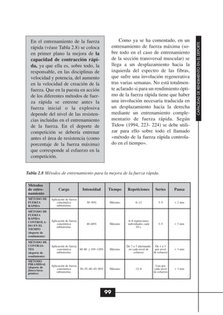 En el entrenamiento de la fuerza                                 Como ya se ha comentado, en un




                                                                                                                   CAPACIDAD DE RENDIMIENTO EN EL DEPORTE
  rápida (véase Tabla 2.8) se coloca                           entrenamiento de fuerza máxima (so-
  en primer plano la mejora de la                              bre todo en el caso de entrenamiento
  capacidad de contracción rápi-                               de la sección transversal muscular) se
  da, ya que ella es, sobre todo, la                           llega a un desplazamiento hacia la
  responsable, en las disciplinas de                           izquierda del espectro de las fibras,
  velocidad y potencia, del aumento                            que sufre una involución regenerativa
  en la velocidad de creación de la                            tras varias semanas. No está totalmen-
  fuerza. Que en la puesta en acción                           te aclarado si para un rendimiento ópti-
  de los diferentes métodos de fuer-                           mo de la fuerza rápida tiene que haber
  za rápida se entrene antes la                                una involución necesaria traducida en
  fuerza inicial o la explosiva                                un desplazamiento hacia la derecha
  depende del nivel de las resisten-                           mediante un entrenamiento comple-
  cias incluidas en el entrenamiento                           mentario de fuerza rápida. Según
  de la fuerza. En el deporte de                               Tidow (1994, 223- 224) se debe utili-
  competición se debería entrenar                              zar para ello sobre todo el llamado
  antes el área de resistencia (como                           «método de la fuerza rápida controla-
  porcentaje de la fuerza máxima)                              do en el tiempo».
  que corresponde al esfuerzo en la
  competición.


Tabla 2.8 Métodos de entrenamiento para la mejora de la fuerza rápida.

 Métodos
 de entre-            Cargo              Intensidad        Tiempo      Repeticiones         Series       Pausa
 namiento
 MÉTODO DE       Aplicación de fuerza
 FUERZA              concéntrica            30–50%         Máximo            6–12             3–5        > 2 min
 RÁPIDA              submáxima.

 MÉTODO DE
 FUERZA
 RÁPIDA
 CONTROLA-       Aplicación de fuerza                                   6–8 repeticiones
                     concéntrica            40–60%         Máximo      individuales cada      3–5        > 3 min
 DO EN EL            submáxima.                                               10 s.
 TIEMPO
 (deporte de
 rendimiento)
 MÉTODO DE
 CONTRAS-        Aplicación de fuerza                                 De 3 a 5 alternando  De 1 a 3
 TES                 concéntrica      60–80 y 105–120%     Máximo      en cada nivel de    por nivel     > 3 min
 (deporte de         submáxima.                                            esfuerzo       de esfuerzo
 rendimiento)
 MÉTODO
 PIRAMIDAL       Aplicación de fuerza                                                       Una por
 (deporte de         concéntrica        30–35–40–45–50%    Máximo            12–8          cada nivel    > 3 min
 fitness/tera-       submáxima.                                                            de esfuerzo
 péutico)




                                                          99
 
