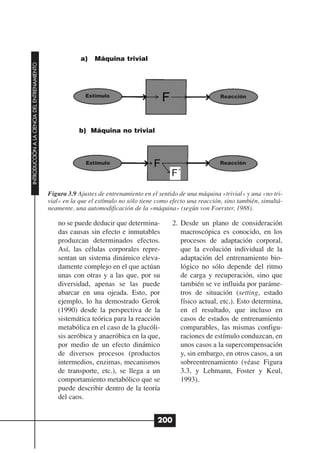 a)   Máquina trivial
INTRODUCCIÓN A LA CIENCIA DEL ENTRENAMIENTO




                                                            Estímulo                                            Reacción




                                                          b) Máquina no trivial



                                                            Estímulo                                            Reacción




                                              Figura 3.9 Ajustes de entrenamiento en el sentido de una máquina «trivial» y una «no tri-
                                              vial» en la que el estímulo no sólo tiene como efecto una reacción, sino también, simultá-
                                              neamente, una automodificación de la «máquina» (según von Foerster, 1988).

                                                 no se puede deducir que determina-          2. Desde un plano de consideración
                                                 das causas sin efecto e inmutables             macroscópica es conocido, en los
                                                 produzcan determinados efectos.                procesos de adaptación corporal,
                                                 Así, las células corporales repre-             que la evolución individual de la
                                                 sentan un sistema dinámico eleva-              adaptación del entrenamiento bio-
                                                 damente complejo en el que actúan              lógico no sólo depende del ritmo
                                                 unas con otras y a las que, por su             de carga y recuperación, sino que
                                                 diversidad, apenas se las puede                también se ve influida por paráme-
                                                 abarcar en una ojeada. Esto, por               tros de situación (setting, estado
                                                 ejemplo, lo ha demostrado Gerok                físico actual, etc.). Esto determina,
                                                 (1990) desde la perspectiva de la              en el resultado, que incluso en
                                                 sistemática teórica para la reacción           casos de estados de entrenamiento
                                                 metabólica en el caso de la glucóli-           comparables, las mismas configu-
                                                 sis aeróbica y anaeróbica en la que,           raciones de estímulo conduzcan, en
                                                 por medio de un efecto dinámico                unos casos a la supercompensación
                                                 de diversos procesos (productos                y, sin embargo, en otros casos, a un
                                                 intermedios, enzimas, mecanismos               sobreentrenamiento (véase Figura
                                                 de transporte, etc.), se llega a un            3.3, y Lehmann, Foster y Keul,
                                                 comportamiento metabólico que se               1993).
                                                 puede describir dentro de la teoría
                                                 del caos.


                                                                                        200
 