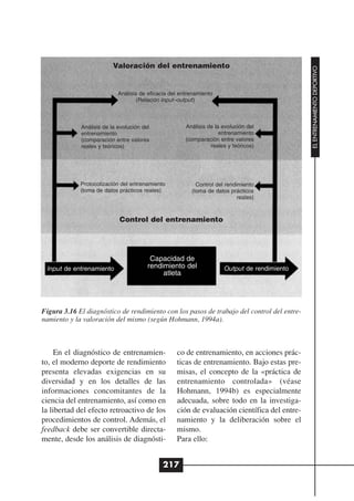 Valoración del entrenamiento




                                                                                              EL ENTRENAMIENTO DEPORTIVO
                            Análisis de eficacia del entrenamiento
                                   (Relación input–output)



             Análisis de la evolución del              Análisis de la evolución del
             entrenamiento                                           entrenamiento
             (comparación entre valores                (comparación entre valores
             reales y teóricos)                                  reales y teóricos)




             Protocolización del entrenamiento             Control del rendimiento
             (toma de datos prácticos reales)            (toma de datos prácticos
                                                                            reales)



                            Control del entrenamiento




                                         Capacidad de
  Input de entrenamiento                rendimiento del               Output de rendimiento
                                             atleta




Figura 3.16 El diagnóstico de rendimiento con los pasos de trabajo del control del entre-
namiento y la valoración del mismo (según Hohmann, 1994a).



     En el diagnóstico de entrenamien-             co de entrenamiento, en acciones prác-
to, el moderno deporte de rendimiento              ticas de entrenamiento. Bajo estas pre-
presenta elevadas exigencias en su                 misas, el concepto de la «práctica de
diversidad y en los detalles de las                entrenamiento controlada» (véase
informaciones concomitantes de la                  Hohmann, 1994b) es especialmente
ciencia del entrenamiento, así como en             adecuada, sobre todo en la investiga-
la libertad del efecto retroactivo de los          ción de evaluación científica del entre-
procedimientos de control. Además, el              namiento y la deliberación sobre el
feedback debe ser convertible directa-             mismo.
mente, desde los análisis de diagnósti-            Para ello:


                                              217
 