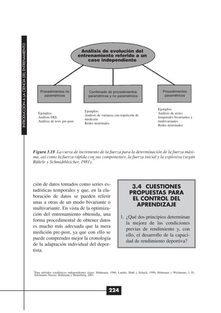 INTRODUCCIÓN A LA CIENCIA DEL ENTRENAMIENTO




                                                                                 Análisis de evolución del
                                                                                entrenamiento referido a un
                                                                                    caso independiente




                                                    Procedimientos no                 Combinado de procedimientos                            Procedimientos
                                                      paramétricos                    paramétricos y no paramétricos                          paramétricos


                                                                                                                                         Ejemplos:
                                                                                   Ejemplos:
                                                   Ejemplos:                                                                             Análisis de series
                                                                                   Análisis de varianza con repetición de
                                                   Análisis DEL                                                                          temporales bivariantes y
                                                                                   medición
                                                   Análisis de tests pre-post                                                            multivariantes
                                                                                   Redes neuronales
                                                                                                                                         Redes neuronales




                                              Figura 3.18 La curva de incremento de la fuerza para la determinación de la fuerza máxi-
                                              ma, así como la fuerza rápida con sus componentes, la fuerza inicial y la explosiva (según
                                                                               12
                                              Bührle y Schmidtbleicher, 1981).



                                              ción de datos tomados como series es-
                                                                                                                     3.4 CUESTIONES
                                              tadísticas temporales y que, en la ela-
                                                                                                                    PROPUESTAS PARA
                                              boración de datos se pueden referir
                                                                                                                     EL CONTROL DEL
                                              unas a otras de un modo bivariante o
                                                                                                                      APRENDIZAJE
                                              multivariante. En vista de la optimiza-
                                              ción del entrenamiento obtenida, una
                                                                                                              1. ¿Qué dos principios determinan
                                              forma procedimental de obtener datos
                                                                                                                 la mejora de las condiciones
                                              es mucho más adecuada que la mera
                                                                                                                 previas de rendimiento y, con
                                              medición pre-post, ya que con ello se
                                                                                                                 ello, el desarrollo de la capaci-
                                              puede comprender mejor la cronología
                                                                                                                 dad de rendimiento deportiva?
                                              de la adaptación individual del depor-
                                              tista.


                                              12
                                               Para métodos estadísticos independientes véase: Hohmann, 1986; Lander, Huth y Schack, 1996; Hohmann y Wichmann, I. D.;
                                               Edelmann–Nusser, Hohmann y Henneberg, 2001.




                                                                                                     224
 