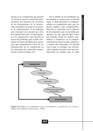 miento en la competición que puedan                 En el ámbito de los problemas de




                                                                                          LA COMPETICIÓN DEPORTIVA
ser efectivos para el control del entre-        descripción se expresa que, en primer
namiento. En relación con el retorno            lugar, se debe presentar el comporta-
de las informaciones de la observa-             miento en competición para que los
ción sistemática de juego en el proce-          demás análisis sean comprensibles.
so de entrenamiento, se ha trabajado            Para ello es suficiente con el espectro
para conseguir un concepto que sirva            de descripciones que son asistidas por
de acoplamiento entre el entrenamien-           aparatos de alta operatividad como,
to y la competición y que describa el           por ejemplo, desde los análisis cine-
marco del problema, que se debe solu-           máticos o dinámicos en la competi-
cionar de forma detallada para garan-           ción hasta las observaciones subjetivas
tizar una comprobación eficaz de las            y diarias del entrenador. El método
informaciones de la competición en              con el que se consigue una descrip-
los enunciados de control del entrena-          ción se puede concebir como una con-
miento (véase la Figura 4.5).                   figuración de modelo que se debe




                      Competición




                                 Descripción




                                           Diagnóstico




                                               Cambio de la práctica del
                                                   entrenamiento




                                                            Entrenamiento



Figura 4.5 Modelo de acoplamiento entre entrenamiento y competición con círculos o
ámbitos de problemas (según Lames, 1994b).




                                       237
 
