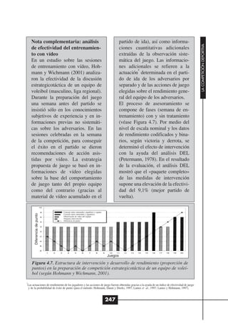 Nota complementaria: análisis                                                       partido de ida), así como informa-




                                                                                                                                                    LA COMPETICIÓN DEPORTIVA
    de efectividad del entrenamien-                                                     ciones cuantitativas adicionales
    to con vídeo                                                                        extraídas de la observación siste-
    En un estudio sobre las sesiones                                                    mática del juego. Las informacio-
    de entrenamiento con vídeo, Hoh-                                                    nes adicionales se refieren a la
                                                                                                  4
    mann y Wichmann (2001) analiza-                                                     actuación determinada en el parti-
    ron la efectividad de la discusión                                                  do de ida de los adversarios por
    estrategicotáctica de un equipo de                                                  separado y de las acciones de juego
    voleibol (masculino, liga regional).                                                elegidas sobre el rendimiento gene-
    Durante la preparación del juego                                                    ral del equipo de los adversarios.
    una semana antes del partido se                                                     El proceso de asesoramiento se
    insistió sólo en los conocimientos                                                  compone de fases (semana de en-
    subjetivos de experiencia y en in-                                                  trenamiento) con y sin tratamiento
    formaciones previas no sistemáti-                                                   (véase Figura 4.7). Por medio del
    cas sobre los adversarios. En las                                                   nivel de escala nominal y los datos
    sesiones celebradas en la semana                                                    de rendimiento codificados y bina-
    de la competición, para conseguir                                                   rios, según victoria y derrota, se
    el éxito en el partido se dieron                                                    determinó el efecto de intervención
    recomendaciones de acción asis-                                                     con la ayuda del análisis DEL
    tidas por vídeo. La estrategia                                                      (Petermann, 1978). En el resultado
    propuesta de juego se basó en in-                                                   de la evaluación, el análisis DEL
    formaciones de vídeo elegidas                                                       mostró que el «paquete completo»
    sobre la base del comportamiento                                                    de las medidas de intervención
    de juego tanto del propio equipo                                                    supone una elevación de la efectivi-
    como del contrario (gracias al                                                      dad del 9,1% (mejor partido de
    material de vídeo acumulado en el                                                   vuelta).

                                Consejo entre entrenador, jugadores y equipo
       Diferencia de punto




                                Consejo entre entrenador y jugadores
                                Observación de vídeo del equipo
                                Ninguna intervención
                                Diferencia de punto




                                                                               Juegos

    Figura 4.7. Estructura de intervención y desarrollo de rendimiento (proporción de
    puntos) en la preparación de competición estrategicotáctica de un equipo de volei-
    bol (según Hohmann y Wichmann, 2001).
4
 Las actuaciones de rendimiento de los jugadores y las acciones de juego fueron obtenidas gracias a la ayuda de un índice de efectividad de juego
 y de la probabilidad de éxito de punto (para el método: Hohmann, Daum y Dierks, 1997; Lames et al., 1997; Lames y Hohmann, 1997).



                                                                               247
 