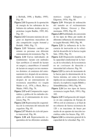 y Berbalk, 1998, y Badtke, 1995).          motrices (según Edington y
                                                Pág. 68.                                   Edgerton, 1976). Pág. 88.
INTRODUCCIÓN A LA CIENCIA DEL ENTRENAMIENTO




                                              Figura 2.11 Esquema de la aportación       Figura 2.19 Principio de ordenación
                                                de energía de los substratos de los        del tamaño en el reclutamiento
                                                hidratos de carbono, ácidos grasos y       (según Ehlenz, Grosser y Zim-
                                                proteínas (según Badtke, 1995, 60).        mermann, 1995). Pág. 89.
                                                Pág. 69.                                 Figura 2.20 Posibilidades de conversión
                                              Figura 2.12 Consumo máximo de oxí-           de los tipos de fibras por medio de
                                                geno en deportistas masculinos de          diferentes influencias de entrenamien-
                                                alta competición (según Astrand y          to (según Howald, 1985). Pág. 90.
                                                Rodahl, 1986). Pág. 73.                  Figura 2.21 La influencia de la fre-
                                              Figura 2.13 Volumen cardíaco por             cuencia de inervación en la veloci-
                                                minuto en personas con diferente           dad de desarrollo de la fuerza (según
                                                entrenamiento de resistencia. Pág. 74.     Sale, 1994). Pág. 93.
                                              Figura 2.14 Curvas individuales de         Figura 2.22 Disposición modélica de
                                                rendimiento– lactato con umbrales          la capacidad condicional de la fuer-
                                                fijos aeróbicos (2 mmol/l de lactato       za, de la velocidad y de la resistencia
                                                en sangre) y anaeróbicos (4 mmol/l         en un continuum de duración e
                                                de lactato en sangre) en tres momen-       intensidad del esfuerzo. Pág. 94.
                                                tos distintos: al comienzo del entre-    Figura 2.23 La curva de incremento de
                                                namiento (t0); después de un entrena-      la fuerza para la determinación de la
                                                miento aeróbico de resistencia (t1);       fuerza máxima, así como la fuerza
                                                después de un entrenamiento de             rápida con sus componentes, la fuerza
                                                resistencia anaeróbico (t2) (según         inicial y la explosiva (según Bührle y
                                                Mader et al., 1976, y Heck, Hess y         Schmidtbleicher, 1981). Pág. 98.
                                                Mader, 1985). Pág. 76.                   Figura 2.24 Los tres tipos de fuerza
                                              Figura 2.15 a–d Comparación esque-           resistencia (según Pach, 1991). Pág.
                                                mática y gráfica de los métodos ele-       102.
                                                gidos en el entrenamiento de resis-      Figura 2.25 Configuración del impul-
                                                tencia. Pág. 79.                           so en una campeona de Europa de
                                              Figura 2.16 Representación esquemá-          100 m crol al comienzo y al final de
                                                tica de la estructura del músculo del      un esfuerzo de fuerza resistencia de
                                                esqueleto. Pág. 85.                        120 s en tracciones de brazo por
                                              Figura 2.17 Modelo de ciclo del puen-        medio de un aparato de tracción iso-
                                                te transversal. Pág. 86.                   cinética sobre los brazos. Pág. 103.
                                              Figura 2.18 a-b Representación es-         Figura 2.26 La estructura general de la
                                                quemática de las diferentes unidades       capacidad de la velocidad. Pág. 111.


                                                                                     382
 