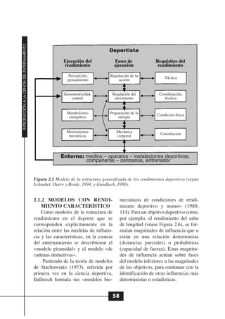INTRODUCCIÓN A LA CIENCIA DEL ENTRENAMIENTO




                                                                                     Deportista

                                                             Ejecución del               Fases de           Requisitos del
                                                             rendimiento                 ejecución           rendimiento

                                                               Percepción,           Regulación de la            Táctica
                                                               pensamiento               acción


                                                             Sensomotricidad,         Regulación del          Coordinación,
                                                                 control               movimiento                técnica


                                                               Metabolismo           Preparación de la       Condición física
                                                                energético               energía


                                                               Movimientos                Mecánica             Constitución
                                                                mecánicos                 corporal




                                                           Entorno: medios – aparatos – instalaciones deportivas,
                                                                    compañeros – contrarios, entrenador


                                              Figura 2.5 Modelo de la estructura generalizada de los rendimientos deportivos (según
                                              Schnabel, Harre y Borde, 1994, y Gundlach, 1980).


                                              2.1.2 MODELOS CON RENDI-                     mecánicos de condiciones de rendi-
                                                  MIENTO CARACTERÍSTICO                    miento deportivo y motor» (1980,
                                                  Como modelos de la estructura de         114). Para un objetivo deportivo como,
                                              rendimiento en el deporte que se             por ejemplo, el rendimiento del salto
                                              corresponden explícitamente en la            de longitud (véase Figura 2.6), se for-
                                              relación entre las medidas de influen-       mulan magnitudes de influencia que o
                                              cia y las características, en la ciencia     están en una relación determinista
                                              del entrenamiento se describieron el         (distancias parciales) o probabilista
                                              «modelo piramidal» y el modelo «de           (capacidad de fuerza). Estas magnitu-
                                              cadenas deductivas».                         des de influencia actúan sobre fases
                                                   Partiendo de la teoría de modelos       del modelo inferiores a las magnitudes
                                              de Stachowiaks (1973), referida por          de los objetivos, para continuar con la
                                              primera vez en la ciencia deportiva,         identificación de otras influencias más
                                              Ballreich formula sus «modelos bio-          deterministas o estadísticas.


                                                                                      58
 