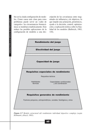 bio en la citada configuración de mode-        cripción de las covarianzas entre mag-
INTRODUCCIÓN A LA CIENCIA DEL ENTRENAMIENTO




                                              los. Como causa más clara para estos           nitudes de influencia y de objetivos, lo
                                              problemas puede servir un «salto de            que impide una aclaración, pronósticos,
                                              categoría»: las circunstancias biomecá-        ayuda a la decisión, control, optimiza-
                                              nicas se modelan estadísticamente. Esto        ción y explicación teórica sobre la fina-
                                              reduce las posibles aplicaciones de la         lidad de los modelos (Ballreich, 1983,
                                              configuración de modelos a una des-            118).



                                                                        Rendimiento del juego


                                                                         Efectividad del juego




                                                                           Capacidad de juego



                                                            Requisitos especiales de rendimiento

                                                                                 Requisitos tácticos


                                                                   Habilidades               Capacidades condicionales
                                                                    técnicas                     y de coordinación




                                                             Requisitos generales de rendimiento

                                                         Factores psíquicos, antropométricos, sociales, fisiológicos y otros




                                              Figura 2.7 Modelo estructural del rendimiento individual deportivo complejo (según
                                              Hohmann y Brack, 1983).


                                                                                        60
 