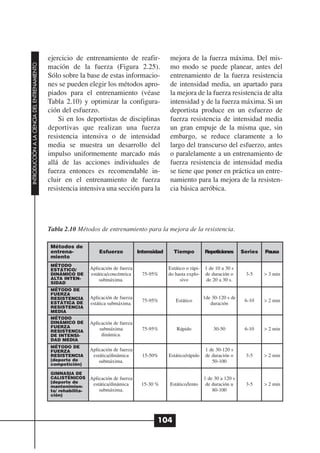 ejercicio de entrenamiento de reafir-                  mejora de la fuerza máxima. Del mis-
INTRODUCCIÓN A LA CIENCIA DEL ENTRENAMIENTO




                                              mación de la fuerza (Figura 2.25).                     mo modo se puede planear, antes del
                                              Sólo sobre la base de estas informacio-                entrenamiento de la fuerza resistencia
                                              nes se pueden elegir los métodos apro-                 de intensidad media, un apartado para
                                              piados para el entrenamiento (véase                    la mejora de la fuerza resistencia de alta
                                              Tabla 2.10) y optimizar la configura-                  intensidad y de la fuerza máxima. Si un
                                              ción del esfuerzo.                                     deportista produce en un esfuerzo de
                                                  Si en los deportistas de disciplinas               fuerza resistencia de intensidad media
                                              deportivas que realizan una fuerza                     un gran empuje de la misma que, sin
                                              resistencia intensiva o de intensidad                  embargo, se reduce claramente a lo
                                              media se muestra un desarrollo del                     largo del transcurso del esfuerzo, antes
                                              impulso uniformemente marcado más                      o paralelamente a un entrenamiento de
                                              allá de las acciones individuales de                   fuerza resistencia de intensidad media
                                              fuerza entonces es recomendable in-                    se tiene que poner en práctica un entre-
                                              cluir en el entrenamiento de fuerza                    namiento para la mejora de la resisten-
                                              resistencia intensiva una sección para la              cia básica aeróbica.




                                              Tabla 2.10 Métodos de entrenamiento para la mejora de la resistencia.

                                               Métodos de
                                               entrena-              Esfuerzo           Intensidad     Tiempo           Repeticiones      Series   Pausa
                                               miento
                                               MÉTODO
                                               ESTÁTICO/         Aplicación de fuerza                Estático o rápi-   1 de 10 a 30 s
                                               DINÁMICO DE       estática/concéntrica    75-95%      do hasta explo-    de duración o      3-5     > 3 min
                                               ALTA INTEN-           submáxima.                            sivo          de 20 a 30 s.
                                               SIDAD
                                               MÉTODO DE
                                               FUERZA
                                               RESISTENCIA       Aplicación de fuerza                                   1de 30-120 s de
                                               ESTÁTICA DE                               75-95%         Estático                           6-10    > 2 min
                                                                 estática submáxima.                                       duración
                                               RESISTENCIA
                                               MEDIA
                                               MÉTODO
                                               DINÁMICO DE       Aplicación de fuerza
                                               FUERZA
                                               RESISTENCIA           submáxima           75-95%          Rápido             30-50          6-10    > 2 min
                                               DE INTENSI-            dinámica.
                                               DAD MEDIA
                                               MÉTODO DE
                                               FUERZA            Aplicación de fuerza                                    1 de 30-120 s
                                               RESISTENCIA        estática/dinámica      15-50%      Estático/rápido     de duración o     3-5     > 2 min
                                               (deporte de           submáxima.                                             50-100
                                               competición)

                                               GIMNASIA DE
                                               CALISTÉNICOS      Aplicación de fuerza                                   1 de 30 a 120 s
                                               (deporte de
                                               mantenimien-       estática/dinámica      15-30 %     Estático/lento      de duración u     3-5     > 2 min
                                               to/ rehabilita-       submáxima.                                             80-100
                                               ción)




                                                                                               104
 