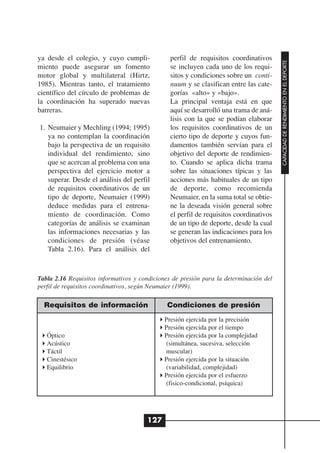 ya desde el colegio, y cuyo cumpli-             perfil de requisitos coordinativos




                                                                                        CAPACIDAD DE RENDIMIENTO EN EL DEPORTE
miento puede asegurar un fomento                se incluyen cada uno de los requi-
motor global y multilateral (Hirtz,             sitos y condiciones sobre un conti-
1985). Mientras tanto, el tratamiento           nuum y se clasifican entre las cate-
científico del círculo de problemas de          gorías «alto» y «bajo».
la coordinación ha superado nuevas              La principal ventaja está en que
barreras.                                       aquí se desarrolló una trama de aná-
                                                lisis con la que se podían elaborar
1. Neumaier y Mechling (1994; 1995)             los requisitos coordinativos de un
   ya no contemplan la coordinación             cierto tipo de deporte y cuyos fun-
   bajo la perspectiva de un requisito          damentos también servían para el
   individual del rendimiento, sino             objetivo del deporte de rendimien-
   que se acercan al problema con una           to. Cuando se aplica dicha trama
   perspectiva del ejercicio motor a            sobre las situaciones típicas y las
   superar. Desde el análisis del perfil        acciones más habituales de un tipo
   de requisitos coordinativos de un            de deporte, como recomienda
   tipo de deporte, Neumaier (1999)             Neumaier, en la suma total se obtie-
   deduce medidas para el entrena-              ne la deseada visión general sobre
   miento de coordinación. Como                 el perfil de requisitos coordinativos
   categorías de análisis se examinan           de un tipo de deporte, desde la cual
   las informaciones necesarias y las           se generan las indicaciones para los
   condiciones de presión (véase                objetivos del entrenamiento.
   Tabla 2.16). Para el análisis del



Tabla 2.16 Requisitos informativos y condiciones de presión para la determinación del
perfil de requisitos coordinativos, según Neumaier (1999).

  Requisitos de información                    Condiciones de presión
                                              Presión ejercida por la precisión
                                              Presión ejercida por el tiempo
   Óptico                                     Presión ejercida por la complejidad
   Acústico                                   (simultánea, sucesiva, selección
   Táctil                                     muscular)
   Cinestésico                                Presión ejercida por la situación
   Equilibrio                                 (variabilidad, complejidad)
                                              Presión ejercida por el esfuerzo
                                              (fisico-condicional, psíquica)




                                       127
 