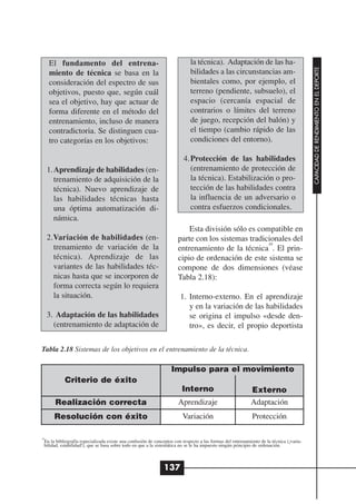 El fundamento del entrena-                                             la técnica). Adaptación de las ha-




                                                                                                                                         CAPACIDAD DE RENDIMIENTO EN EL DEPORTE
     miento de técnica se basa en la                                        bilidades a las circunstancias am-
     consideración del espectro de sus                                      bientales como, por ejemplo, el
     objetivos, puesto que, según cuál                                      terreno (pendiente, subsuelo), el
     sea el objetivo, hay que actuar de                                     espacio (cercanía espacial de
     forma diferente en el método del                                       contrarios o límites del terreno
     entrenamiento, incluso de manera                                       de juego, recepción del balón) y
     contradictoria. Se distinguen cua-                                     el tiempo (cambio rápido de las
     tro categorías en los objetivos:                                       condiciones del entorno).

                                                                         4. Protección de las habilidades
     1. Aprendizaje de habilidades (en-                                     (entrenamiento de protección de
        trenamiento de adquisición de la                                    la técnica). Estabilización o pro-
        técnica). Nuevo aprendizaje de                                      tección de las habilidades contra
        las habilidades técnicas hasta                                      la influencia de un adversario o
        una óptima automatización di-                                       contra esfuerzos condicionales.
        námica.
                                                                          Esta división sólo es compatible en
     2.Variación de habilidades (en-                                  parte con los sistemas tradicionales del
                                                                                                   10
       trenamiento de variación de la                                 entrenamiento de la técnica . El prin-
       técnica). Aprendizaje de las                                   cipio de ordenación de este sistema se
       variantes de las habilidades téc-                              compone de dos dimensiones (véase
       nicas hasta que se incorporen de                               Tabla 2.18):
       forma correcta según lo requiera
       la situación.                                                   1. Interno-externo. En el aprendizaje
                                                                          y en la variación de las habilidades
     3. Adaptación de las habilidades                                     se origina el impulso «desde den-
       (entrenamiento de adaptación de                                    tro», es decir, el propio deportista

Tabla 2.18 Sistemas de los objetivos en el entrenamiento de la técnica.

                                                                  Impulso para el movimiento
           Criterio de éxito
                                                                        Interno                            Externo
       Realización correcta                                           Aprendizaje                          Adaptación
       Resolución con éxito                                             Variación                           Protección

10
 En la bibliografía especializada existe una confusión de conceptos con respecto a las formas del entrenamiento de la técnica (¡varia-
 bilidad, estabilidad!), que se basa sobre todo en que a la sistemática no se le ha impuesto ningún principio de ordenación.



                                                              137
 