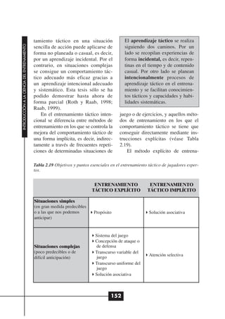 tamiento táctico en una situación               El aprendizaje táctico se realiza
INTRODUCCIÓN A LA CIENCIA DEL ENTRENAMIENTO




                                              sencilla de acción puede aplicarse de           siguiendo dos caminos. Por un
                                              forma no planeada o casual, es decir,           lado se recopilan experiencias de
                                              por un aprendizaje incidental. Por el           forma incidental, es decir, repen-
                                              contrario, en situaciones complejas             tinas en el tiempo y de contenido
                                              se consigue un comportamiento tác-              casual. Por otro lado se planean
                                              tico adecuado más eficaz gracias a              intencionalmente procesos de
                                              un aprendizaje intencional adecuado             aprendizaje táctico en el entrena-
                                              y sistemático. Esta tesis sólo se ha            miento y se facilitan conocimien-
                                              podido demostrar hasta ahora de                 tos tácticos y capacidades y habi-
                                              forma parcial (Roth y Raab, 1998;               lidades sistemáticas.
                                              Raab, 1999).
                                                  En el entrenamiento táctico inten-       juego o de ejercicios, y aquellos méto-
                                              cional se diferencia entre métodos de        dos de entrenamiento en los que el
                                              entrenamiento en los que se controla la      comportamiento táctico se tiene que
                                              mejora del comportamiento táctico de         conseguir directamente mediante ins-
                                              una forma implícita, es decir, indirec-      trucciones explícitas (véase Tabla
                                              tamente a través de frecuentes repeti-       2.19).
                                              ciones de determinadas situaciones de            El método explícito de entrena-

                                              Tabla 2.19 Objetivos y puntos esenciales en el entrenamiento táctico de jugadores exper-
                                              tos.


                                                                              ENTRENAMIENTO                ENTRENAMIENTO
                                                                             TÁCTICO EXPLÍCITO            TÁCTICO IMPLÍCITO

                                              Situaciones simples
                                              (en gran medida predecibles
                                              o a las que nos podemos         Propósito                    Solución asociativa
                                              anticipar)


                                                                              Sistema del juego
                                                                              Concepción de ataque o
                                              Situaciones complejas           de defensa
                                              (poco predecibles o de          Transcurso variable del
                                                                                                           Atención selectiva
                                              difícil anticipación)           juego
                                                                              Transcurso uniforme del
                                                                              juego
                                                                              Solución asociativa



                                                                                       152
 