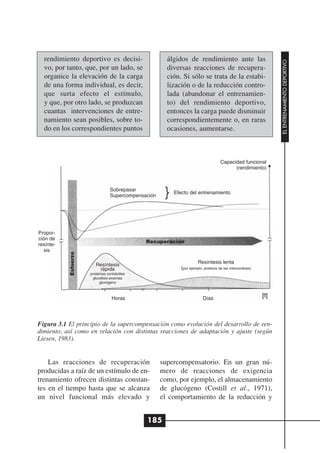 rendimiento deportivo es decisi-                      álgidos de rendimiento ante las




                                                                                                           EL ENTRENAMIENTO DEPORTIVO
  vo, por tanto, que, por un lado, se                   diversas reacciones de recupera-
  organice la elevación de la carga                     ción. Si sólo se trata de la estabi-
  de una forma individual, es decir,                    lización o de la reducción contro-
  que surta efecto el estímulo,                         lada (abandonar el entrenamien-
  y que, por otro lado, se produzcan                    to) del rendimiento deportivo,
  cuantas intervenciones de entre-                      entonces la carga puede disminuir
  namiento sean posibles, sobre to-                     correspondientemente o, en raras
  do en los correspondientes puntos                     ocasiones, aumentarse.



                                                                                     Capacidad funcional
                                                                                           (rendimiento)



                                  Sobrepasar
                                                          Efecto del entrenamiento
                                  Supercompensación




Propor-
ción de
                                               Recuperación
resínte-
   sis
           Esfuerzo




                                                                      Resíntesis lenta
                         Resíntesis
                          rápida                             (por ejemplo, proteína de las mitocondrias)
                      proteínas contráctiles
                       glucólisis-enzimas
                            glucógeno



                                   Horas                                  Días




Figura 3.1 El principio de la supercompensación como evolución del desarrollo de ren-
dimiento, así como en relación con distintas reacciones de adaptación y ajuste (según
Liesen, 1983).


    Las reacciones de recuperación                    supercompensatorio. En un gran nú-
producidas a raíz de un estímulo de en-               mero de reacciones de exigencia
trenamiento ofrecen distintas constan-                como, por ejemplo, el almacenamiento
tes en el tiempo hasta que se alcanza                 de glucógeno (Costill et al., 1971),
un nivel funcional más elevado y                      el comportamiento de la reducción y


                                               185
 