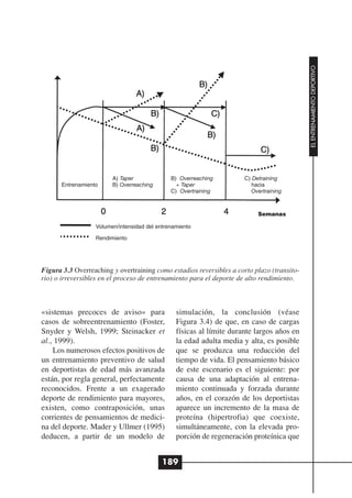 EL ENTRENAMIENTO DEPORTIVO
                        A) Taper              B) Overreaching         C) Detraining
      Entrenamiento     B) Overreaching         + Taper                  hacia
                                              C) Overtraining            Overtraining



                                                                           Semanas

                  Volumen/intensidad del entrenamiento

                  Rendimiento




Figura 3.3 Overreaching y overtraining como estadios reversibles a corto plazo (transito-
rio) o irreversibles en el proceso de entrenamiento para el deporte de alto rendimiento.



«sistemas precoces de aviso» para               simulación, la conclusión (véase
casos de sobreentrenamiento (Foster,            Figura 3.4) de que, en caso de cargas
Snyder y Welsh, 1999; Steinacker et             físicas al límite durante largos años en
al., 1999).                                     la edad adulta media y alta, es posible
    Los numerosos efectos positivos de          que se produzca una reducción del
un entrenamiento preventivo de salud            tiempo de vida. El pensamiento básico
en deportistas de edad más avanzada             de este escenario es el siguiente: por
están, por regla general, perfectamente         causa de una adaptación al entrena-
reconocidos. Frente a un exagerado              miento continuada y forzada durante
deporte de rendimiento para mayores,            años, en el corazón de los deportistas
existen, como contraposición, unas              aparece un incremento de la masa de
corrientes de pensamientos de medici-           proteína (hipertrofia) que coexiste,
na del deporte. Mader y Ullmer (1995)           simultáneamente, con la elevada pro-
deducen, a partir de un modelo de               porción de regeneración proteínica que


                                           189
 