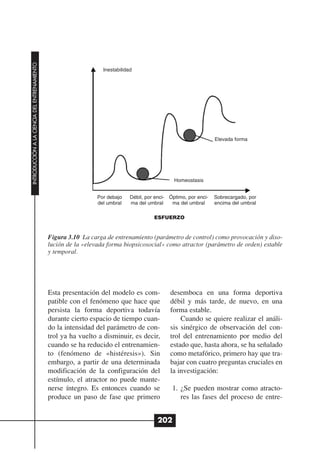 INTRODUCCIÓN A LA CIENCIA DEL ENTRENAMIENTO




                                                                  Inestabilidad




                                                                                                                   Elevada forma




                                                                                                 Homeostasis


                                                                Por debajo    Débil, por enci- Óptimo, por enci-   Sobrecargado, por
                                                                del umbral    ma del umbral     ma del umbral      encima del umbral

                                                                                        ESFUERZO


                                              Figura 3.10 La carga de entrenamiento (parámetro de control) como provocación y diso-
                                              lución de la «elevada forma biopsicosocial» como atractor (parámetro de orden) estable
                                              y temporal.




                                              Esta presentación del modelo es com-             desemboca en una forma deportiva
                                              patible con el fenómeno que hace que             débil y más tarde, de nuevo, en una
                                              persista la forma deportiva todavía              forma estable.
                                              durante cierto espacio de tiempo cuan-               Cuando se quiere realizar el análi-
                                              do la intensidad del parámetro de con-           sis sinérgico de observación del con-
                                              trol ya ha vuelto a disminuir, es decir,         trol del entrenamiento por medio del
                                              cuando se ha reducido el entrenamien-            estado que, hasta ahora, se ha señalado
                                              to (fenómeno de «histéresis»). Sin               como metafórico, primero hay que tra-
                                              embargo, a partir de una determinada             bajar con cuatro preguntas cruciales en
                                              modificación de la configuración del             la investigación:
                                              estímulo, el atractor no puede mante-
                                              nerse íntegro. Es entonces cuando se              1. ¿Se pueden mostrar como atracto-
                                              produce un paso de fase que primero                  res las fases del proceso de entre-


                                                                                         202
 