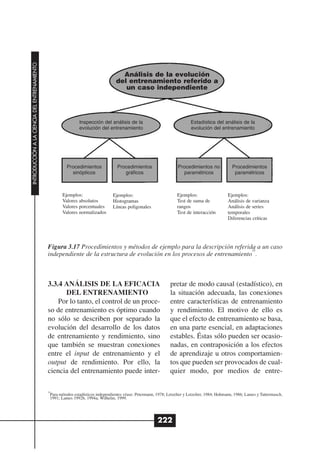 INTRODUCCIÓN A LA CIENCIA DEL ENTRENAMIENTO




                                                                                     Análisis de la evolución
                                                                                   del entrenamiento referido a
                                                                                      un caso independiente




                                                               Inspección del análisis de la                                 Estadística del análisis de la
                                                               evolución del entrenamiento                                   evolución del entrenamiento




                                                        Procedimientos              Procedimientos                   Procedimientos no              Procedimientos
                                                          sinópticos                   gráficos                        paramétricos                  paramétricos



                                                     Ejemplos:                   Ejemplos:                           Ejemplos:                   Ejemplos:
                                                     Valores absolutos           Histogramas                         Test de suma de             Análisis de varianza
                                                     Valores porcentuales        Líneas poligonales                  rangos                      Análisis de series
                                                     Valores normalizados                                            Test de interacción         temporales
                                                                                                                                                 Diferencias críticas




                                              Figura 3.17 Procedimientos y métodos de ejemplo para la descripción referida a un caso
                                                                                                                          10
                                              independiente de la estructura de evolución en los procesos de entrenamiento .



                                              3.3.4 ANÁLISIS DE LA EFICACIA                                      pretar de modo causal (estadístico), en
                                                    DEL ENTRENAMIENTO                                            la situación adecuada, las conexiones
                                                  Por lo tanto, el control de un proce-                          entre características de entrenamiento
                                              so de entrenamiento es óptimo cuando                               y rendimiento. El motivo de ello es
                                              no sólo se describen por separado la                               que el efecto de entrenamiento se basa,
                                              evolución del desarrollo de los datos                              en una parte esencial, en adaptaciones
                                              de entrenamiento y rendimiento, sino                               estables. Éstas sólo pueden ser ocasio-
                                              que también se muestran conexiones                                 nadas, en contraposición a los efectos
                                              entre el input de entrenamiento y el                               de aprendizaje u otros comportamien-
                                              output de rendimiento. Por ello, la                                tos que pueden ser provocados de cual-
                                              ciencia del entrenamiento puede inter-                             quier modo, por medios de entre-

                                              10
                                               Para métodos estadísticos independientes véase: Petermann, 1978; Letzelter y Letzelter, 1984; Hohmann, 1986; Lames y Tattermusch,
                                               1991; Lames 1992b, 1994a; Wilhelm, 1999.




                                                                                                          222
 