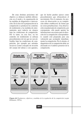 De estas distintas posiciones del                 que de hecho pueden ejercer como




                                                                                                       LA COMPETICIÓN DEPORTIVA
objetivo se deducen también diferen-                  procedimientos que obstaculicen el
cias en el modo y la organización de                  movimiento. Por el contrario, los pro-
las medidas de diagnóstico e interven-                cesos de observación ya en competi-
ción. En la fase de la preparación de la              ción deben establecerse de forma que
competición se producen los controles                 no creen perturbaciones. Una observa-
de rendimiento y las medidas de entre-                ción estandarizada de competición, por
namiento, pero todavía sin situarse                   consiguiente, sólo puede aportar las
bajo las condiciones de competición.                  informaciones necesarias para la direc-
Por lo tanto, en esta fase, en los                    ción de la competición correspondien-
controles de rendimiento se utilizan                  te cuando está preparada para una
procedimientos de test que no son uti-                valoración que acompañe inmediata-
lizables bajo las condiciones de com-                 mente la competición. Por lo demás, el
petición, por ejemplo por métodos                     diagnóstico de la competición debe ser
invasivos (como concepto de invasión                  efectuado en el análisis posterior de la
del cuerpo del atleta) o con aparatos,                competición.



      Estado del                         Dirección                          Análisis
     rendimiento                           de la                         posterior de la
                                        competición                       competición


                                         Comportamiento en              Rendimiento/éxito en la
     Estado del rendimiento
                                            competición                      competición




   Intervención   Diagnóstico del   Intervención en   Diagnóstico de
       en el                                                           Diagnóstico de la competición
                  entrenamiento      la competición   la competición
  entrenamiento




                                                                       Experiencia en la competi-
  Estrategia de la competición        Táctica de la competición
                                                                        ción de entrenador/atleta




Figura 4.6 Parámetros, objetivos y medidas de la regulación de la competición (según
Hohmann, 1997a).



                                                241
 