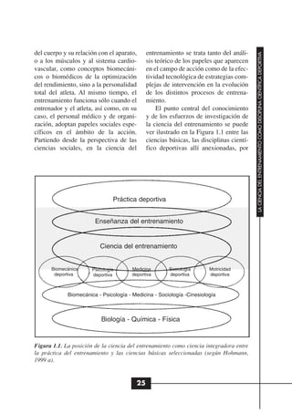 del cuerpo y su relación con el aparato,      entrenamiento se trata tanto del análi-




                                                                                          LA CIENCIA DEL ENTRENAMIENTO COMO DISCIPLINA CIENTÍFICA DEPORTIVA
o a los músculos y al sistema cardio-         sis teórico de los papeles que aparecen
vascular, como conceptos biomecáni-           en el campo de acción como de la efec-
cos o biomédicos de la optimización           tividad tecnológica de estrategias com-
del rendimiento, sino a la personalidad       plejas de intervención en la evolución
total del atleta. Al mismo tiempo, el         de los distintos procesos de entrena-
entrenamiento funciona sólo cuando el         miento.
entrenador y el atleta, así como, en su           El punto central del conocimiento
caso, el personal médico y de organi-         y de los esfuerzos de investigación de
zación, adoptan papeles sociales espe-        la ciencia del entrenamiento se puede
cíficos en el ámbito de la acción.            ver ilustrado en la Figura 1.1 entre las
Partiendo desde la perspectiva de las         ciencias básicas, las disciplinas cientí-
ciencias sociales, en la ciencia del          fico deportivas allí anexionadas, por




                                Práctica deportiva


                        Enseñanza del entrenamiento


                          Ciencia del entrenamiento


      Biomecánica      Psicología      Medicina        Sociología       Motricidad
       deportiva       deportiva       deportiva       deportiva        deportiva



             Biomecánica - Psicología - Medicina - Sociología -Cinesiología



                           Biología - Química - Física


Figura 1.1. La posición de la ciencia del entrenamiento como ciencia integradora entre
la práctica del entrenamiento y las ciencias básicas seleccionadas (según Hohmann,
1999 a).


                                         25
 