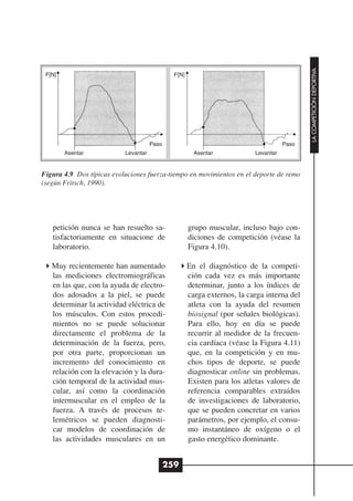 LA COMPETICIÓN DEPORTIVA
 F[N]                                          F[N]




                                      Paso                                            Paso
        Asentar            Levantar                     Asentar            Levantar


Figura 4.9 Dos típicas evoluciones fuerza-tiempo en movimientos en el deporte de remo
(según Fritsch, 1990).




   petición nunca se han resuelto sa-                 grupo muscular, incluso bajo con-
   tisfactoriamente en situacione de                  diciones de competición (véase la
   laboratorio.                                       Figura 4.10).

   Muy recientemente han aumentado                    En el diagnóstico de la competi-
   las mediciones electromiográficas                  ción cada vez es más importante
   en las que, con la ayuda de electro-               determinar, junto a los índices de
   dos adosados a la piel, se puede                   carga externos, la carga interna del
   determinar la actividad eléctrica de               atleta con la ayuda del resumen
   los músculos. Con estos procedi-                   biosignal (por señales biológicas).
   mientos no se puede solucionar                     Para ello, hoy en día se puede
   directamente el problema de la                     recurrir al medidor de la frecuen-
   determinación de la fuerza, pero,                  cia cardíaca (véase la Figura 4.11)
   por otra parte, proporcionan un                    que, en la competición y en mu-
   incremento del conocimiento en                     chos tipos de deporte, se puede
   relación con la elevación y la dura-               diagnosticar online sin problemas.
   ción temporal de la actividad mus-                 Existen para los atletas valores de
   cular, así como la coordinación                    referencia comparables extraídos
   intermuscular en el empleo de la                   de investigaciones de laboratorio,
   fuerza. A través de procesos te-                   que se pueden concretar en varios
   lemétricos se pueden diagnosti-                    parámetros, por ejemplo, el consu-
   car modelos de coordinación de                     mo instantáneo de oxígeno o el
   las actividades musculares en un                   gasto energético dominante.


                                             259
 