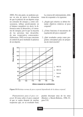 2005). Por otra parte, no podemos po-           La ciencia del entrenamiento, debe
ner en tela de juicio la afirmación         tratar de responder a lo siguiente:




                                                                                     ÁMBITOS DE APLICACIÓN DE LA CIENCIA DEL ENTRENAMIENTO
de que la práctica de un deporte exige
un consumo de energía y, como con-           1. ¿Según qué criterios se deben for-
secuencia, influye positivamente en             mular objetivos relativos al peso
el balance energético (es decir, la di-         corporal?
ferencia entre la absorción y el consu-
mo de energía), por lo que la mayoría        2. ¿Cómo funciona el mecanismo de
de las personas han desarrolla-                 regulación del peso corporal?
do una «expectativa consecuente»
(Schwarzer, 1992) en lo que concierne        3. ¿Qué resultados arroja como pro-
al control de peso mediante la práctica         grama conceptual para un progra-
de un deporte.                                  ma de intervención?
    Peso en kilogramos




                                                                  IMC 30

                                                                  IMC 25

                                                                  Normal

                                                                  Ideal




                               Altura corporal en centímetros



Figura 5.9 Distintas normas de peso corporal dependiendo de la altura corporal.


    Planteamientos para el peso cor-        pueden discrepar unas de las otras
poral. El tema sobre el peso corporal       (Buskies y Boeck-Behrens, 1996; Fi-
al que se aspira dispone de muchas          gura 5.9):
respuestas que, en su resultado final,


                                        305
 