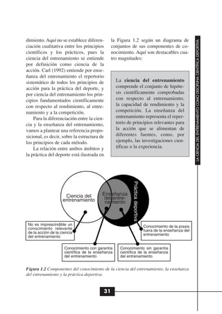 dimiento. Aquí no se establece diferen-         la Figura 1.2 según un diagrama de




                                                                                                             LA CIENCIA DEL ENTRENAMIENTO COMO DISCIPLINA CIENTÍFICA DEPORTIVA
ciación cualitativa entre los principios        conjuntos de sus componentes de co-
científicos y los prácticos, pues la            nocimiento. Aquí son destacables cua-
ciencia del entrenamiento se entiende           tro magnitudes:
por definición como ciencia de la
acción. Carl (1992) entiende por ense-
ñanza del entrenamiento el repertorio
sistemático de todos los principios de             La ciencia del entrenamiento
acción para la práctica del deporte, y             comprende el conjunto de hipóte-
por ciencia del entrenamiento los prin-            sis científicamente comprobadas
cipios fundamentados científicamente               con respecto al entrenamiento,
con respecto al rendimiento, al entre-             la capacidad de rendimiento y la
namiento y a la competición.                       competición. La enseñanza del
    Para la diferenciación entre la cien-          entrenamiento representa el reper-
cia y la enseñanza del entrenamiento,              torio de principios relevantes para
vamos a plantear una referencia propo-             la acción que se alimentan de
sicional, es decir, sobre la estructura de         diferentes fuentes, como, por
los principios de cada método.                     ejemplo, las investigaciones cien-
    La relación entre ambos ámbitos y              tíficas o la experiencia.
la práctica del deporte está ilustrada en
                                                            Práctica deportiva




                      Ciencia del         Enseñanza
                     entrenamiento         del entre-
                                           namiento



 No es imprescindible un                                                         Conocimiento de la praxis
 conocimiento relevante                                                          fuera de la enseñanza del
 de la acción de la ciencia                                                      entrenamiento
 del entrenamiento

                      Conocimiento con garantía      Conocimiento sin garantía
                      científica de la enseñanza     científica de la enseñanza
                      del entrenamiento              del entrenamiento


Figura 1.2 Componentes del conocimiento de la ciencia del entrenamiento, la enseñanza
del entrenamiento y la práctica deportiva.


                                           31
 