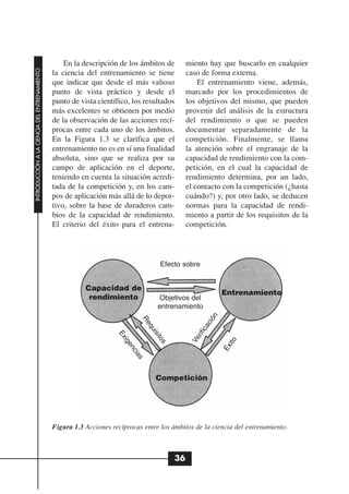 En la descripción de los ámbitos de          miento hay que buscarlo en cualquier
INTRODUCCIÓN A LA CIENCIA DEL ENTRENAMIENTO




                                              la ciencia del entrenamiento se tiene            caso de forma externa.
                                              que indicar que desde el más valioso                 El entrenamiento viene, además,
                                              punto de vista práctico y desde el               marcado por los procedimientos de
                                              punto de vista científico, los resultados        los objetivos del mismo, que pueden
                                              más excelentes se obtienen por medio             provenir del análisis de la estructura
                                              de la observación de las acciones recí-          del rendimiento o que se pueden
                                              procas entre cada uno de los ámbitos.            documentar separadamente de la
                                              En la Figura 1.3 se clarifica que el             competición. Finalmente, se llama
                                              entrenamiento no es en sí una finalidad          la atención sobre el engranaje de la
                                              absoluta, sino que se realiza por su             capacidad de rendimiento con la com-
                                              campo de aplicación en el deporte,               petición, en el cual la capacidad de
                                              teniendo en cuenta la situación acredi-          rendimiento determina, por un lado,
                                              tada de la competición y, en los cam-            el contacto con la competición (¿hasta
                                              pos de aplicación más allá de lo depor-          cuándo?) y, por otro lado, se deducen
                                              tivo, sobre la base de duraderos cam-            normas para la capacidad de rendi-
                                              bios de la capacidad de rendimiento.             miento a partir de los requisitos de la
                                              El criterio del éxito para el entrena-           competición.




                                                                                    Efecto sobre


                                                         Capacidad de
                                                                                                               Entrenamiento
                                                          rendimiento               Objetivos del
                                                                                   entrenamiento
                                                                                                           n
                                                                                                        ció
                                                                             Re




                                                                                                     ica
                                                                               qu
                                                                                 isi




                                                                                                  rif
                                                                    Ex




                                                                                    to




                                                                                                Ve




                                                                                                                 ito
                                                                      ige




                                                                                      s




                                                                                                               Éx
                                                                         nc
                                                                           ias




                                                                                  Competición




                                              Figura 1.3 Acciones recíprocas entre los ámbitos de la ciencia del entrenamiento.



                                                                                          36
 