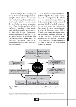 1
    Las desventajas de la boxology se                                    Los modelos del rendimiento de-




                                                                                                                                        CAPACIDAD DE RENDIMIENTO EN EL DEPORTE
ponen de manifiesto comparando los                                   portivo que parten de la simple enume-
ejemplos representados. Existe una                                   ración de los componentes del sistema
clara preferencia en la elección de los                              y de sus efectos recíprocos han sido,
componentes citados. La naturaleza                                   hasta ahora, poco publicados y desde el
de las flechas de unión permanece                                    punto de vista de la teoría de los mode-
poco clara (¿origen/efecto, efecto                                   los han sido objeto de controversia.
recíproco, requisitos?). Seguramente                                 Las razones de esto se pueden achacar
sería más justo con las representacio-                               al ensayo de Messing y Lames (1991).
nes si no se las designara como mode-                                El modelo fue propuesto para presentar
los del rendimiento deportivo o inclu-                               un anexo que realmente ilustrara los
so como sistema de rendimiento, sino                                 efectos estructurales recíprocos entre
como un mero enunciado gráfico, ela-                                 los elementos del sistema, y para ofre-
borado por cada uno de los autores, de                               cer un marco de acceso interdisciplina-
los componentes relevantes del rendi-                                rio para el análisis del rendimiento
miento deportivo.                                                    deportivo complejo.



                                         Capacidades Habilidades en
                                         coordinativas el movimiento
                                                    Técnica


       Capacidades                                                                                  Capacidades
        psíquicas                                                                                 tacticocognitivas

                                                         Rendimiento
                                                          deportivo                              Requisitos externos
    Requisitos del área (talento,                                                              (entorno, familia, oficio,
    salud, material, constitución)                                                                   entrenador)



                                                     Condición física

                      Fuerza                  Velocidad               Resistencia                Flexibilidad

Figura 2.2 Modelo de la estructura del rendimiento según Ehlenz, Grosser y Zimmermann
(1985).

1
La raíz box = «caja» se refiere a cada una de las figuras geométricas (rectángulos, exágonos, etc.) que forman la estructura completa
del gráfico y contienen los distintos conceptos contemplados en el modelo (N. de la T.).




                                                               55
 