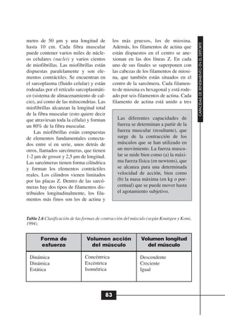 metro de 50 µm y una longitud de               los más gruesos, los de miosina.




                                                                                           CAPACIDAD DE RENDIMIENTO EN EL DEPORTE
hasta 10 cm. Cada fibra muscular               Además, los filamentos de actina que
puede contener varios miles de núcle-          están dispuestos en el centro se ane-
os celulares (nuclei) y varios cientos         xionan en las dos líneas Z. En cada
de miofibrillas. Las miofibrillas están        uno de sus finales se superponen con
dispuestas paralelamente y son ele-            las cabezas de los filamentos de miosi-
mentos contráctiles. Se encuentran en          na, que también están situados en el
el sarcoplasma (fluido celular) y están        centro de la sarcómera. Cada filamen-
rodeadas por el retículo sarcoplasmáti-        to de miosina es hexagonal y está rode-
co (sistema de almacenamiento de cal-          ado por seis filamentos de actina. Cada
cio), así como de las mitocondrias. Las        filamento de actina está unido a tres
miofibrillas alcanzan la longitud total
de la fibra muscular (esto quiere decir
que atraviesan toda la célula) y forman          Las diferentes capacidades de
un 80% de la fibra muscular.                     fuerza se determinan a partir de la
    Las miofibrillas están compuestas            fuerza muscular (resultante), que
de elementos fundamentales conecta-              surge de la contracción de los
dos entre sí en serie, unos detrás de            músculos que se han utilizado en
otros, llamados sarcómeras, que tienen           un movimiento. La fuerza muscu-
1-2 µm de grosor y 2,5 µm de longitud.           lar se mide bien como (a) la máxi-
Las sarcómeras tienen forma cilíndrica           ma fuerza física (en newtons), que
y forman los elementos contráctiles              se alcanza para una determinada
reales. Los cilindros vienen limitados           velocidad de acción, bien como
por las placas Z. Dentro de las sarcó-           (b) la masa máxima (en kg o por-
meras hay dos tipos de filamentos dis-           centual) que se puede mover hasta
tribuidos longitudinalmente, los fila-           el agotamiento subjetivo.
mentos más finos son los de actina y


Tabla 2.6 Clasificación de las formas de contracción del músculo (según Knuttgen y Komi,
1994).


       Forma de                 Volumen acción               Volumen longitud
       esfuerzo                   del músculo                  del músculo

 Dinámica                      Concéntrica                  Descendente
 Dinámica                      Excéntrica                   Creciente
 Estática                      Isométrica                   Igual




                                          83
 