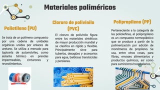 Materiales poliméricos
Polietileno (PU)
Se trata de un polímero compuesto
por una cadena de unidades
orgánicas unidas por enlaces de
uretano. Se utiliza a menudo para
tapicería de automóviles, como
aislante térmico en prendas
impermeables, cinturones y
revestimientos.
Cloruro de polivinilo
(PVC)
El cloruro de polivinilo figura
entre los materiales sintéticos
de mayor producción mundial y
se clasifica en rígido y flexible.
Principalmente sirve para
tuberías, desagües y accesorios
para agua, baldosas translúcidas
y persianas.
Polipropileno (PP)
Perteneciente a la categoría de
las poliolefinas, el polipropileno
es un compuesto termoplástico
que se produce a partir de la
polimerización por adición de
monómeros de propileno. Se
usa, entre otras cosas, para
fibras, envases alimentarios y
productos químicos, así como
para suministros hospitalarios.
 