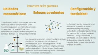 Unidades
monoméricas:
Los polímeros están formados por unidades
repetitivas llamadas monómeros. Estos
monómeros pueden ser moléculas simples o
compuestas, y la repetición de estos
monómeros a lo largo de la cadena principal
es lo que da lugar a la estructura polimérica.
Configuración y
tacticidad:
Enlaces covalentes
Los monómeros se unen entre sí mediante enlaces
covalentes durante un proceso llamado
polimerización. Estos enlaces pueden ser de
diferentes tipos, como enlaces simples, dobles o
triples, dependiendo de los grupos funcionales
presentes en los monómeros y de las condiciones
de la reacción de polimerización.
La forma en que los monómeros se
unen entre sí puede dar lugar a
diferentes configuraciones y
tacticidades en la cadena polimérica.
Por ejemplo, los polímeros pueden
tener una configuración lineal o
ramificada, y la tacticidad se refiere a
la disposición espacial regular o
irregular de los grupos laterales a lo
largo de la cadena.
Estructurasdelospolímeros
 