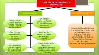LA BIOLOGÍA EN LA REPÚBLICA
DOMINICANA
Fernando de
Oviedo escribió
Historia Natural
de las Indias
Eric Leonardo
Ekman Aportes
en la botánica
Eugenio de Jesús
Marcano
Descubrimiento de
especies vegetales
y animales
Alain Henry
Liogier escribió
La flora
española
Dr. Rafael
Moscoso Puello
fundó el Parque
Botánico
Nacional
Aportes de
Idelissa Bonnelly
en Biología
Marina
Museo de Historia Natural
Jardín Botánico Nacional
Acuario Nacional
Parque Zoológico
Ministerio de Agricultura
Dirección de Parques
Nacionales
Instituto de Biología Marina
Personalidades Instituciones
 
