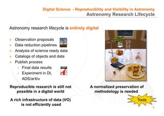 Digital Science | PPT